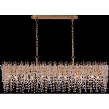 Collection Fuji by Allegri