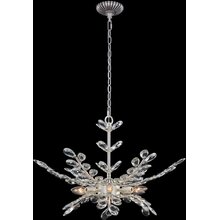 Collection ALLORO by Allegri