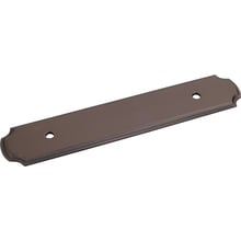 Collection Backplates by Hardware Resources