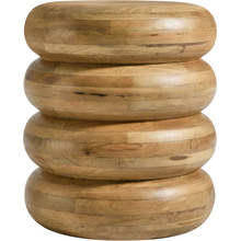 Collection Ellery by Modway Furniture