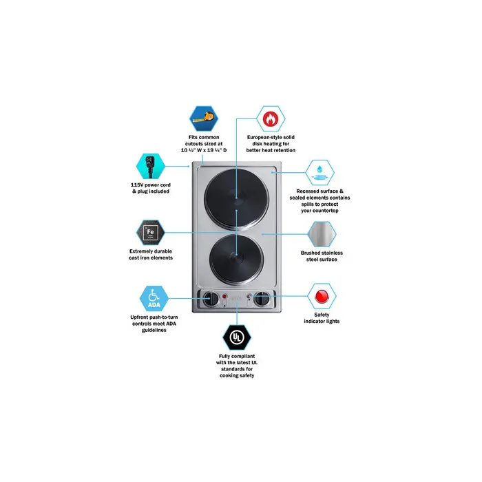 Summit-CSD2B115-4