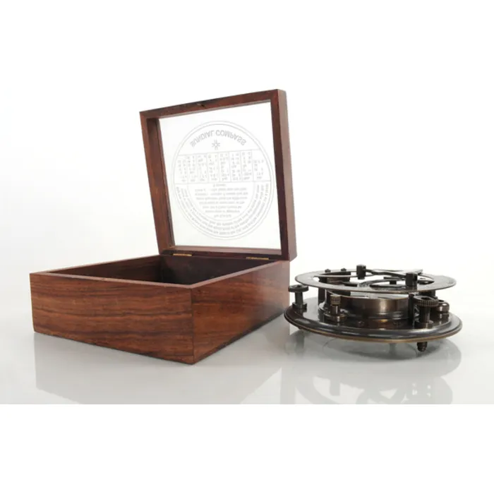 Old-Modern-Handicrafts-ND014-4