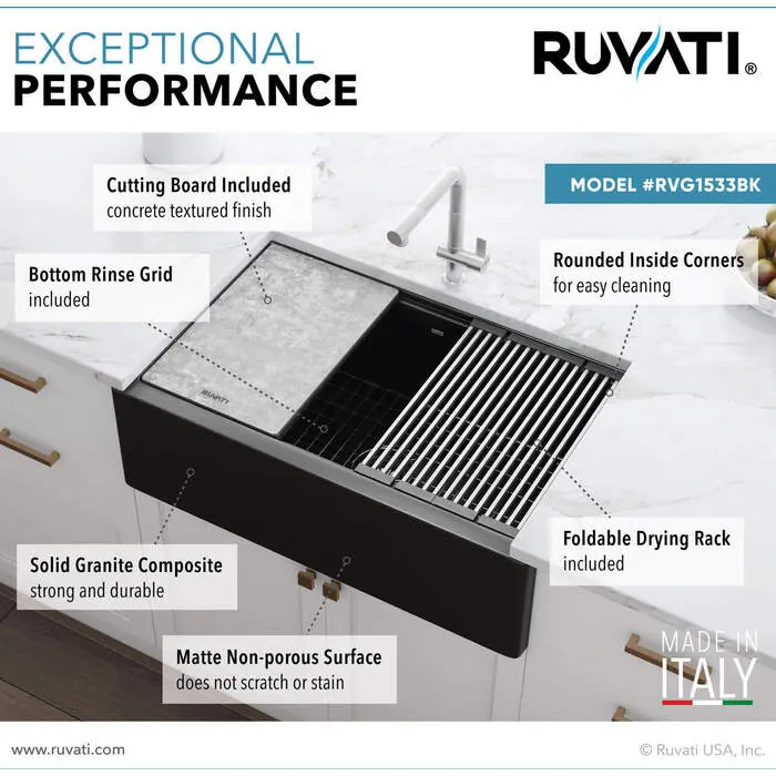 Ruvati-RVG1533BK-3
