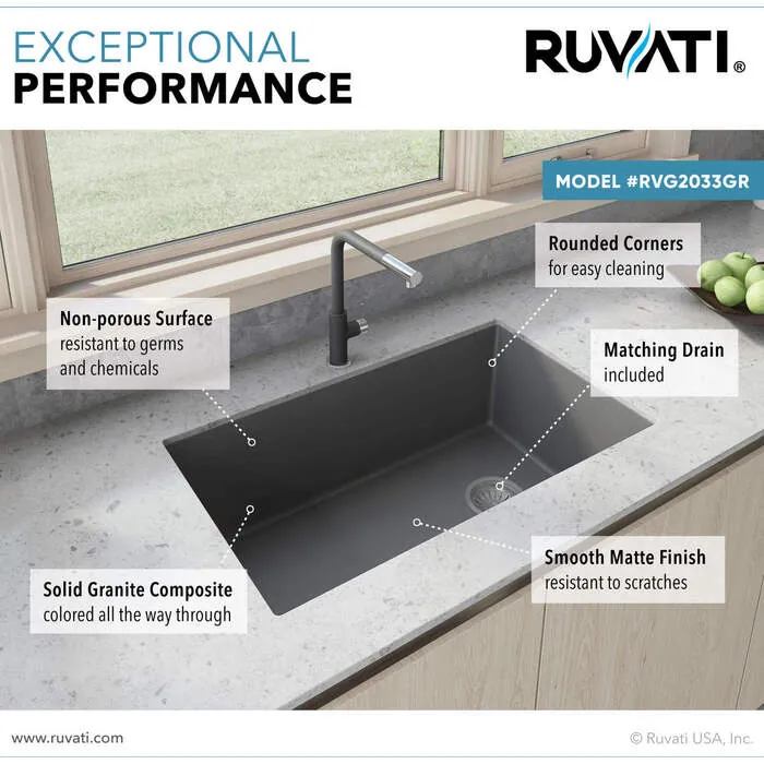 Ruvati-RVG2033GR-6