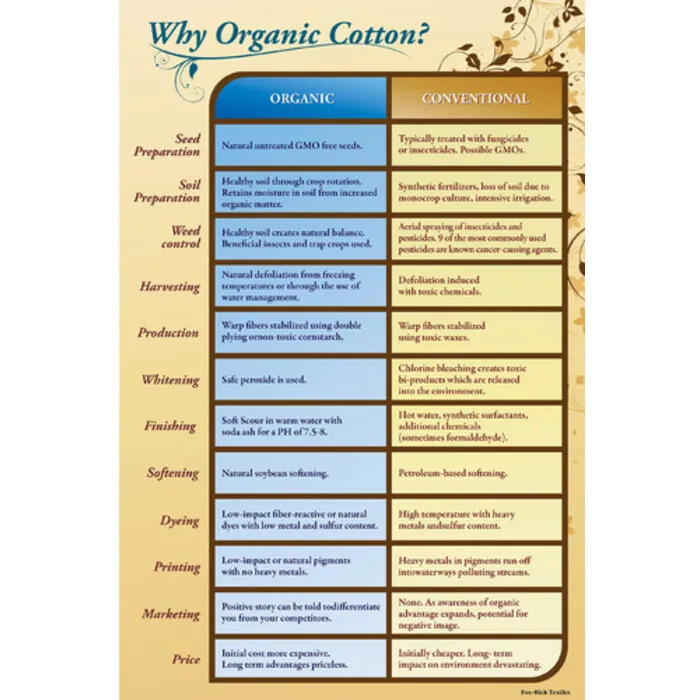 sleep-and-beyond-OPCI-1