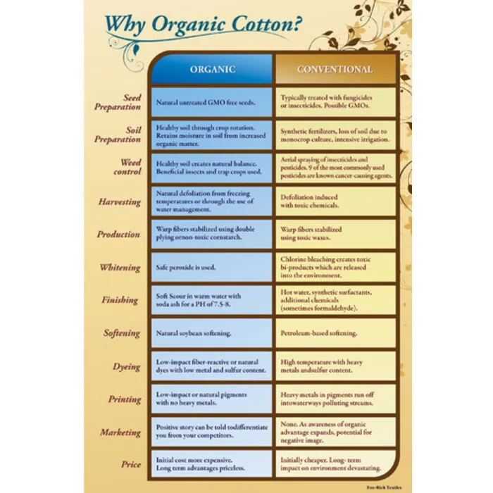 sleep-and-beyond-OSSI-1