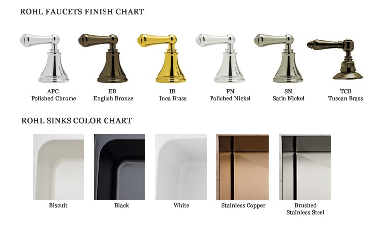 finishes for Rohl products